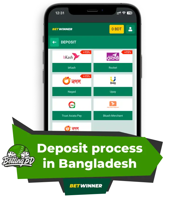 The deposit process and options at Betwinner Bangladesh