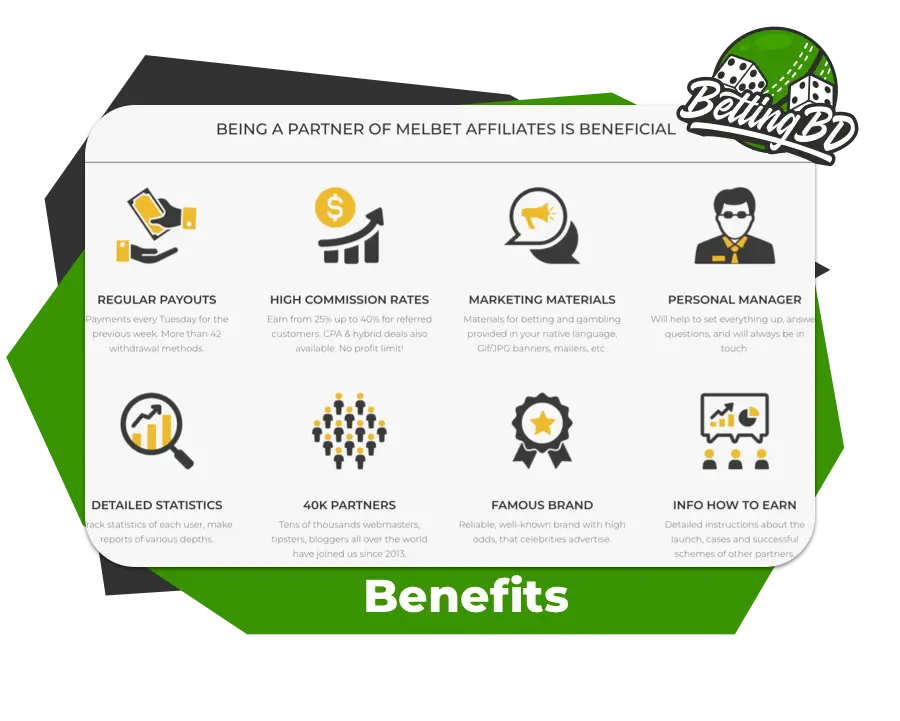 Benefits of partnering with Melbet Partners